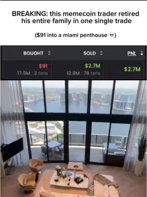 An eye-level shot captures the interior of a luxurious penthouse apartment. The expansive windows frame a panoramic view of a cityscape, extending toward a body of water and the horizon. Inside, the apartment is furnished with modern, minimalist elements: a white sofa, low coffee table, and beige armchairs. The lighting is soft, suggesting a serene and upscale environment. On the lower section of the cover image there is an interface with numbers.