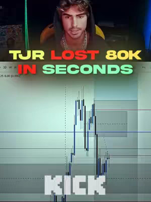 The image features a man in a hoodie as the primary subject, positioned in the upper center of the frame. Below him is a split screen, with the text overlay at the top in the form of a title stating "TJR LOST 80K IN SECONDS". The background below the title is a visual representation of financial data or trading charts. The word "KICK" is prominently displayed in the bottom center.