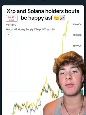 A young man with curly brown hair is centered, speaking towards the viewer with a slightly upward angle. To the right, a graph shows a fluctuating yellow line. Overlayed in the top left is text, and a small graph icon.