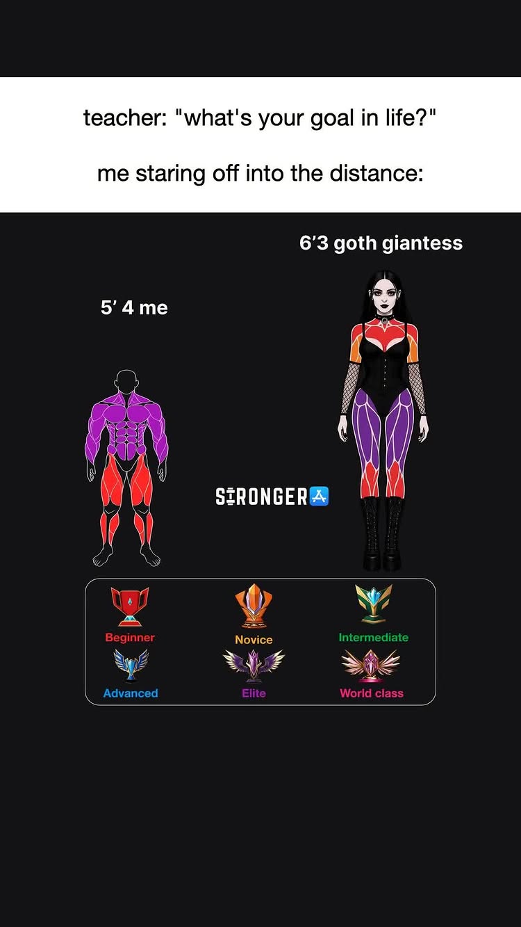 The cover image is a meme-style illustration. It features a two-panel comparison. The left panel shows a muscular, purple-outlined figure labeled '5' 4 me'. The right side shows a tall, slender figure wearing gothic attire (black corset, fishnets, purple and red accents) labeled '6'3 goth giantess'. Between the figures, the app logo 'STRONGER' with an 'A' symbol. Below are stylized badges with text labels such as Beginner, Novice, Intermediate, Advanced, Elite, and World class. The color pallette is dark, utilizing a black background with white and colored text/elements.