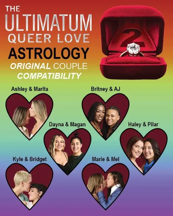 The image is a promotional graphic for a video about astrology and compatibility, featuring seven couples. The layout presents the title at the top, a ring set in a red, velvet presentation box in the top right, and the couples organized in heart-shaped frames, situated on a gradient background transitioning from yellow to purple. The primary text is bold and stylized, with the couples' names listed below their photos, which show them in affectionate poses.
