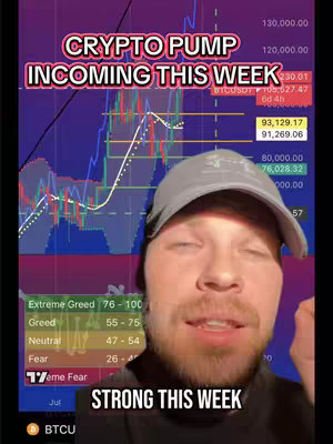 A man in a grey cap is centered, the top half showcasing a cryptocurrency price chart and overlaid text. The chart has lines and data, suggesting market analysis. Text, in red and white, announces a 'CRYPTO PUMP INCOMING THIS WEEK' at the top. Below the chart and above the man is text related to the stock market showing different market states and numbers indicating the trading values. The man looks directly into the camera.