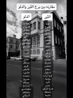 Image shows a comparison chart between the zodiac signs Taurus and Aquarius. The chart is set against a backdrop of a grayscale cityscape. The layout is divided into two columns, one for Taurus and the other for Aquarius, each listing a series of descriptive traits. Above the columns, a title banner in Arabic script identifies the subject of the comparison.