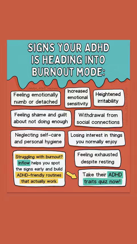 The cover image is a vertically oriented graphic with a burnt orange background. The main element is a white-bordered image with a teal top bar and several white rectangular boxes containing text. The teal bar reads "SIGNS YOUR ADHD IS HEADING INTO BURNOUT MODE:". Below the bar are several white boxes. Two boxes at the bottom are highlighted yellow, one with an arrow pointing to the other. All text is in a clear, sans-serif font.