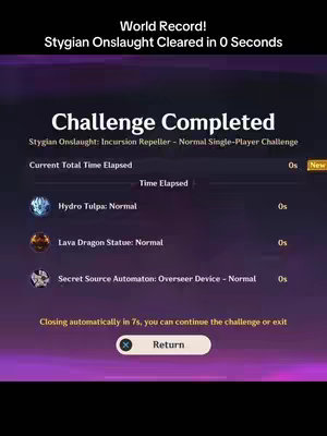 The cover image displays a game results screen with a predominantly dark purple background. In the top section, white text reads 'World Record!' followed by a line indicating the game cleared in zero seconds. The central part of the screen features the phrase 'Challenge Completed' in a larger, bold font. Below this, it lists the challenge title, with details of the specific game mode. The main content includes three rows showcasing in-game elements along with corresponding times, all marked as '0s.' A small 'New' badge and a button labeled 'Return' with a circular cancel mark are also present.