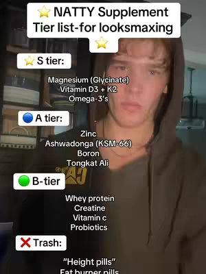 A young man in a dark hoodie stands in front of a list of supplements. The list is split into tiers symbolized by different colors and icons. The background is blurred, suggesting a room or indoor setting.