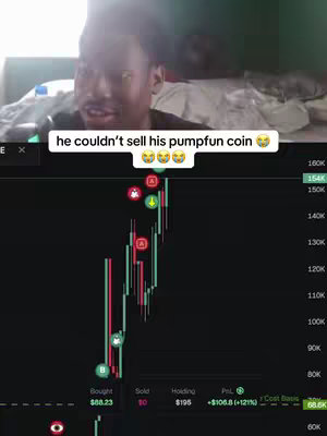 The cover image displays a person looking toward the camera above a cryptocurrency trading chart. Text overlay is visible at the top that contains some information, and the background looks to be a bedroom or similar domestic space. The chart is a dark color with red and green lines.