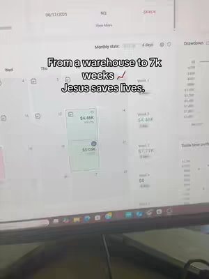 The image shows a computer screen angled towards the viewer. The screen displays a calendar and financial data, with text overlays. At the bottom of the screen is the area that shows the monitor frame and the desk.