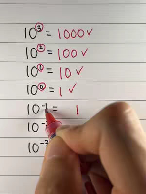 A close-up shot of a person writing mathematical equations on a lined paper with a red pen. The equations demonstrate the concept of exponents.