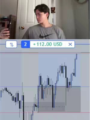 A screen recording showing a trading platform with a candlestick chart and the creator's face in the top left corner, plus a financial chart.