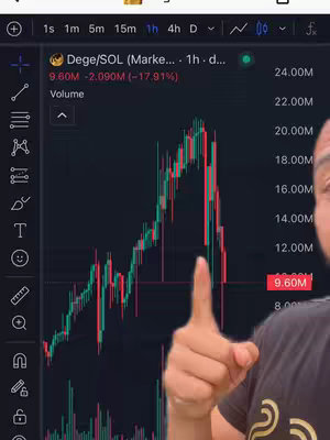 The image features a man pointing at a stock chart on a dark-themed interface. The chart displays fluctuating green and red lines, representing market data. Text overlays include financial figures and currency pairs. The man, positioned on the right, wearing a black shirt, is the focus, with his index finger emphasizing a point on the chart, suggesting analysis or a warning.
