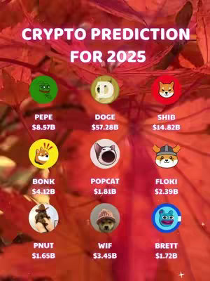 An image featuring a background of autumn leaves. Overlaid on top is the text 'CRYPTO PREDICTION FOR 2025'. Below, various cryptocurrency logos (Pepe, Doge, Shiba Inu, Bonk, Popcat, Floki, Pnut, Wif, Brett) are displayed along with their predicted values for 2025.