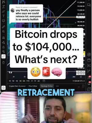 The cover image is split into two sections. The upper part displays a trading interface with candlestick charts and trading indicators in shades of blue and green. Above the trading interface, there's a comment box from a user. The lower section includes the creator with the finger pointing up.