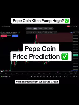 The cover image shows a screenshot of a technical chart with a black background. Overlaid on the chart are white boxes containing text in both English and Hindi. The text discusses the Pepe Coin price prediction.