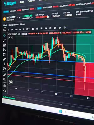 The image shows a computer screen displaying a cryptocurrency trading platform. The focus is on a candlestick chart showing the price fluctuations of BTC/USDT. The chart's data reveals a period of downward movement, represented by the red candles, suggesting a drop in value, possibly contributing to the 'Bloody Monday' reference.