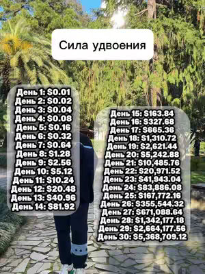 Cover image shows text in a white oval at the top center that reads "Сила удвоения" (Power of Doubling). Below, two columns display numbers. The left column shows "День" (Day) numbers from 1 to 14 beside dollar amounts, starting at $0.01. The right column lists "День" numbers 15 through 30 paired with increasing dollar amounts, concluding at $5,368,709.12. In the background, the image features a person standing in front of a lush green area, with palm trees and other vegetation.