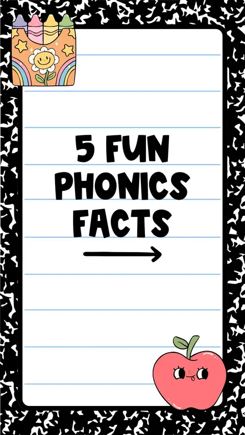 The cover image has a notebook paper feel with a black and white patterned border. The primary text is large and bold, "5 FUN PHONICS FACTS", with an arrow pointing to the text. Two cartoon graphics are present: a crayon container in the top left and an apple with a face in the bottom right.