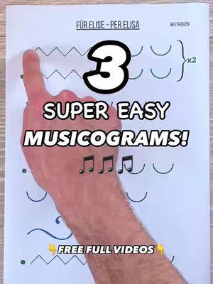 The cover image shows a hand pointing at music notation on a white paper. Above it, the heading is in two lines. The number 3 is inside a large black circle. Below the text are music notes. The paper has the title "Für Elise - Per Elisa Beethoven" written on the top left corner. The background appears to be a light-colored surface.