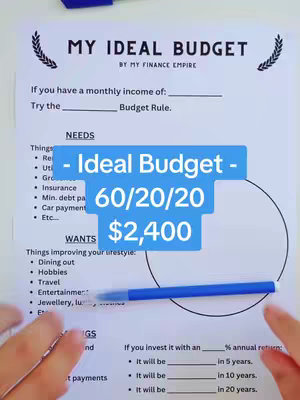 A white paper titled 'My Ideal Budget' with a blue overlay highlighting the phrase '- Ideal Budget -' along with the budget rule '60/20/20' and a dollar amount '$2,400'. In the image, there are also hands holding a blue pen, pointing towards the budget details, and supporting elements, such as lists and a round area on the right side of the paper. The background is plain, and the overall composition is centered, clear, and organized.