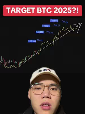 The cover image features a man in the foreground with a black background. Top left corner has a red banner with white text "TARGET BTC 2025?!" Underneath is a line graph showing an upward trend is a rising white line against a black background. The man in the foreground is wearing glasses and a white hat with "FILA" printed on it.