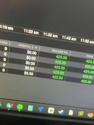 A computer screen displaying a trading interface. The screen is dark with white text and green numbers. The layout includes time stamps at the top and data tables with columns for 'OPEN P/L', 'REALIZED P/L', and 'TOTAL'. The focus is on the financial data.