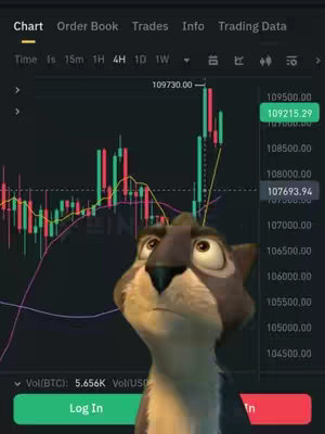 The cover image displays a cryptocurrency trading chart on a dark background. The chart shows fluctuating price lines colored in red and green, suggesting gains and losses. Overlayed on the chart is the animated character Scrat from the Ice Age films, looking upwards with a concerned expression. The image's layout includes trading data displayed on the right side and the chart's controls on top.