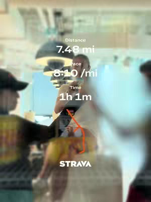 The cover image blurs a room with a few people. There are a few elements that seem to be a running exercise result with the name Strava on it. The man in the middle is holding something in his hand.