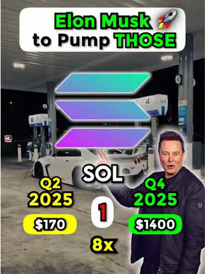 The cover image is a composite of elements. It features a photo of a man, presumably Elon Musk, located on the right side of the frame. The background shows a gas station with a white sports car. Above the car are gradient-colored graphic elements evoking crypto price charts, along with text labeling the coins. On the lower side are price predictions and related data. The overall composition suggests financial analysis related to cryptocurrency.