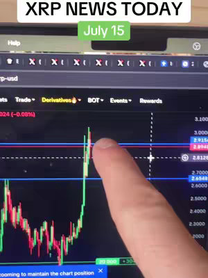 A hand points to a stock chart displayed on a computer screen, with the text \"XRP NEWS TODAY\" at the top. The chart shows a live stock price movement for a cryptocurrency with green and red candlesticks. The background is dark, with the screen reflecting light and showing multiple data points, as well as horizontal and vertical lines that create a grid against dark backdrop. The color palette includes green, red, white, and black. The focus is on the stock's price movement with the finger indicating important details in the chart.