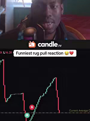 The image displays a man in the top portion, slightly out of focus and holding a microphone or a similar device. Below, there's a screen showing a candlestick chart of a investment app. A banner with text "Funniest rug pull reaction" overlays the screen.