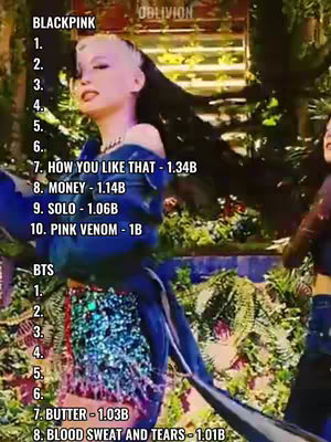 The image is a vertical compilation, with a background of greenery and blurred light. A woman with short, white hair is positioned on the left, partially obscuring the left side of the text. The text overlays, divided into lists with 'BLACKPINK' and 'BTS' headings, rank songs with their view counts. The upper portion displays metrics for BLACKPINK's songs, and the bottom portion lists BTS' songs. The word 'OBLIVION' is present at the top right.