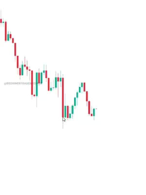 The image displays a white background with a chart of green and red candlestick patterns, suggesting stock market data. The arrangement shows a downward trend.