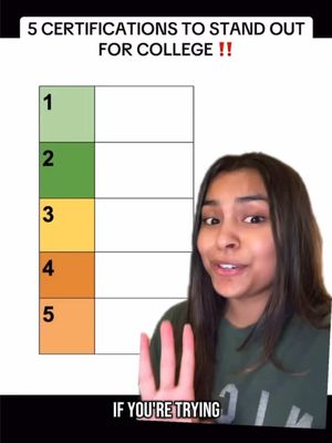 A woman with long dark hair is positioned on the right side of the screen. She is in front of a white background with a list. The list is segmented into five colored blocks (green, green, yellow, orange, orange). There is an overlaid title at the top that reads "5 CERTIFICATIONS TO STAND OUT FOR COLLEGE !!" and another text overlay at the bottom that reads "IF YOU'RE TRYING".