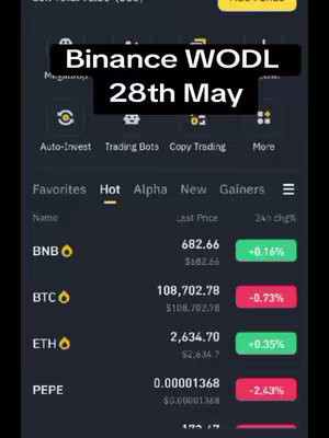 A screenshot from the Binance app, displaying cryptocurrency data. The top portion includes a black rectangular overlay with white text indicating "Binance WODL 28th May". The main section of the image showcases a table with various cryptocurrencies, their current prices, and 24-hour percentage changes against green or red backgrounds. The color scheme mainly utilizes white, black, and green, creating a data-focused and easy-to-read composition.