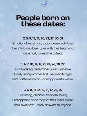 A vertical graphic with a light blue background. Central text block provides astrological character analyses based on birth dates. There is a small, stylized graphic at the top center, and the text has a simple, clean font.