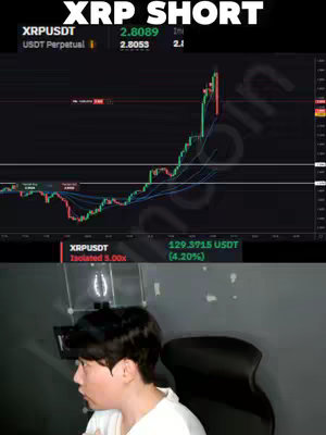 The image shows a person's reaction while looking at a chart demonstrating cryptocurrency. A financial chart takes up most of the top half of the frame, with ticker data displayed, and a human's facial expression in the bottom half. The background is dark.