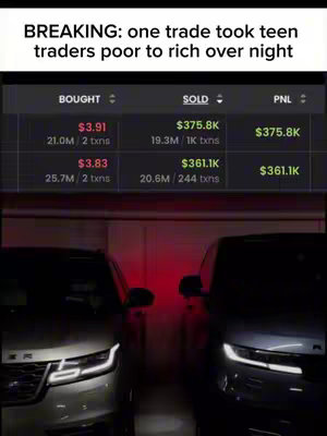 The cover image shows a screenshot of a trading platform with financial data, overlaid on an image of two luxury cars parked in a garage. The trading data shows 'BOUGHT', 'SOLD', and 'PNL' information with figures in dollars and the number of transactions. Above the trading data are highlighted text elements in white, set against a dark background. Two luxury vehicles are positioned in the foreground, their headlights illuminating the ground. A red light is visible between the cars.