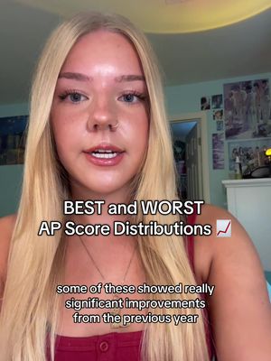 A young woman with long blonde hair is centered in the frame, looking directly at the camera. The background is a blurred bedroom scene with a door, pictures and posters. Text overlays at the bottom of the image provide details about the video's topic. The overall colors are soft and warm, with a focus on the woman's face and expression.