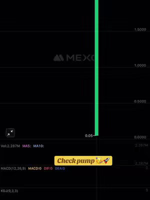 The cover image shows a dark background with a vertical green line on the right side. A chart with numerical scales and a logo that says "MEXO" is on the image. A yellow label with the text "Check pump" and an emoji that says "💰🚀" is placed toward the bottom of the image.