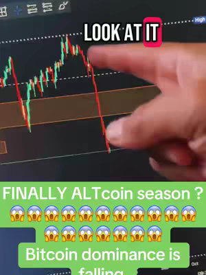 The cover image presents a screenshot of a trading chart on a computer, with the hand of a person pointing at the chart. The chart shows a red line going up and down. At the top is the text overlay 'LOOK AT IT' within a red highlighted box. Below the chart is a green banner with the text: 'FINALLY ALTcoin season ?' along with multiple shocked emoji. Beneath this is another banner that reads 'Bitcoin dominance is falling.'