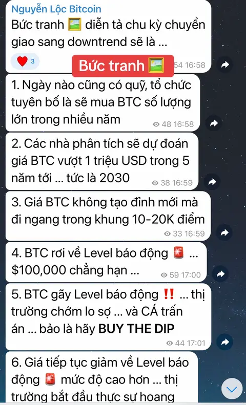The cover image is a screenshot of a chat conversation on a dark blue background which looks like a messenger app, displaying content about Bitcoin and market analysis. The conversation is split into message bubbles. Text overlays appear at the top and bottom.