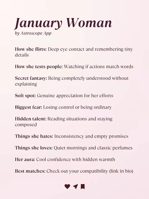 The cover image has a light pink gradient background.  It features bullet points describing traits of a "January Woman." Text is styled in a serif font, with several lines of text and symbols like heart, send.