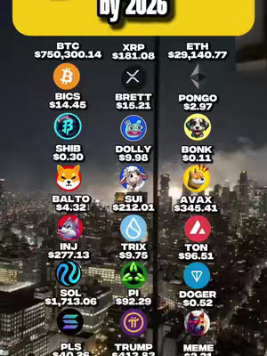 A vertical graphic with a dark night cityscape in the background. In the foreground, there's a split-screen of different cryptocurrency logos and their predicted values by 2026. Text elements are arranged at the top in a yellow banner. The overall composition is designed to appear informative and forward-looking, with a focus on cryptocurrency valuations.