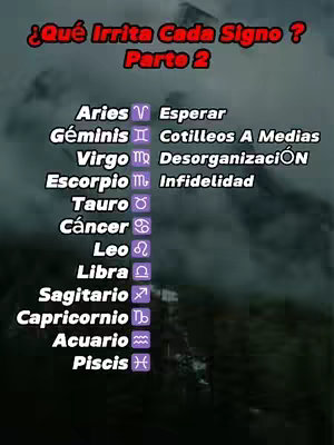 The image displays a dark, blurry backdrop with text overlaid in white. At the top, "¿Qué Irrita Cada Signo? Parte 2" is written in a bold, stylized font. Below, a list of zodiac signs and corresponding irritations are presented, with each sign accompanied by its symbol.