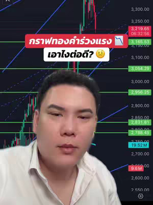 The cover image shows a man in a white shirt in front of a blurred background of a stock chart with price values and technical indicators. A red banner overlay displays the text 'กราฟทองคำร่วงแรง (Gold price chart falling)' and asks 'เอาไงต่อดี? (What do we do?)'. The overall composition has a data-driven aesthetic with a focus on financial analysis.