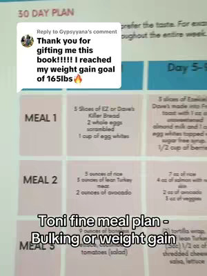 The image is a screenshot featuring a meal plan, overlaid with a comment from a user, and the title "Toni fine meal plan - Bulking or weight gain". The meal plan is structured with the "30 DAY PLAN" title at the top. The main content area shows a meal plan divided into segments, with the meals and specifications for meals 1, 2 and 3, with food components listed such as "3 slices of EZ or Dave's Killer Bread", "2 whole eggs scrambled", etc.