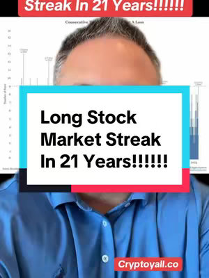 The cover image features a man in a shirt with text overlayed on a teal and red banner. Stock market chart is in the background with text: Long Stock Market Streak In 21 Years!!!!