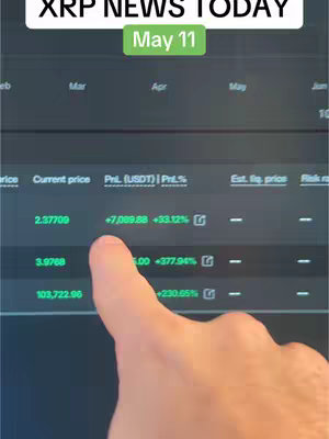 A screenshot of a computer screen displaying financial data, likely related to cryptocurrency. The screen shows a table with columns like 'Current price' and 'PnL'. A hand that is pointing towards the data on the screen