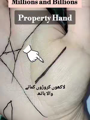 The image shows a close-up of a palm with lines drawn on it, possibly for palmistry analysis. The background is the skin of the palm, with the lines forming a grid-like pattern. Text overlays are placed at the top and bottom of the image, and a hand giving a pointer is also visible.