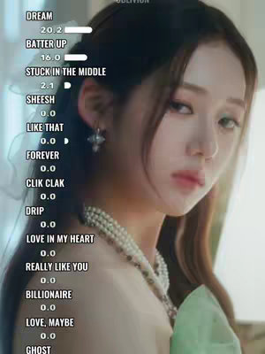 The image features a young woman with long dark hair, looking towards the camera with a soft expression. A list of song names and percentages is overlaid on the left side, indicating line distribution. The background is blurred, focusing attention on the woman.